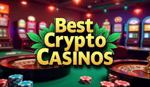 Beste Krypto Casinoer i 2023