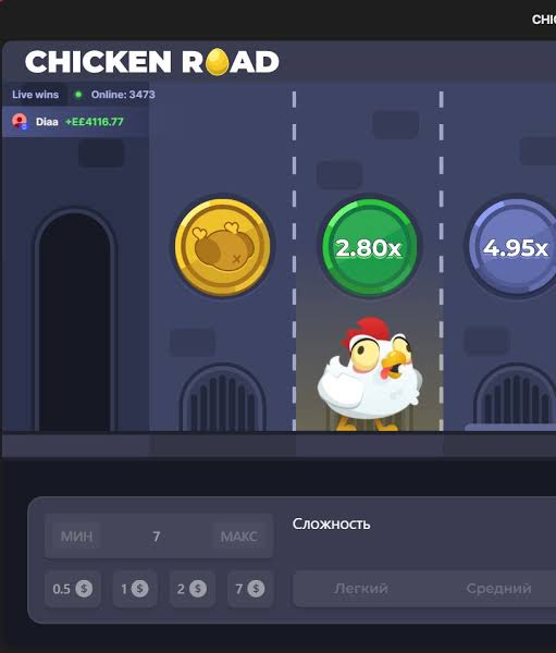 Chicken Road 2 Casino Scopri il Mondo delle Slot Avventurose